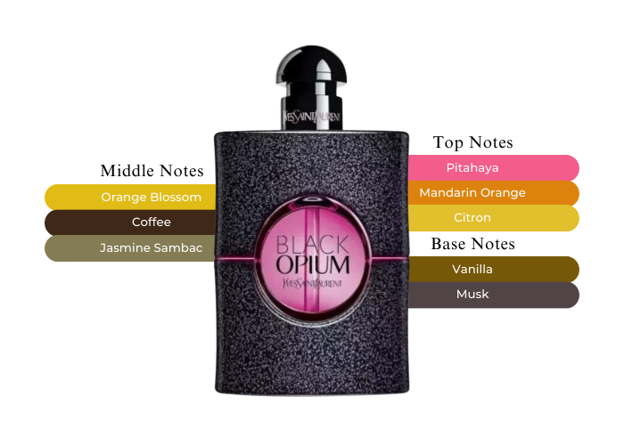 Yves Saint Laurent Black Opium Neon 2.5 oz / 75 ml Eau De Parfum For Women