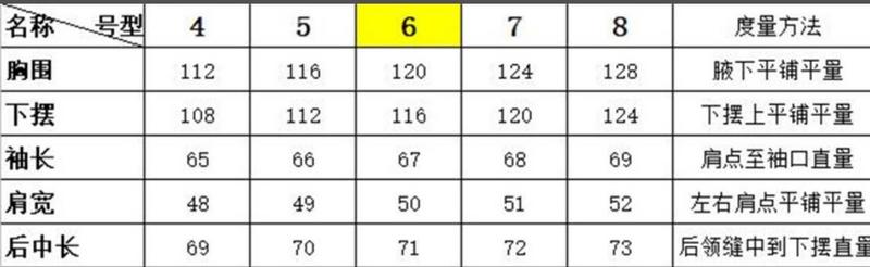 SAMC - Mix Jackets - 918