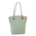 GUCCI GG Canvas Shoulder Bag Light Blue 0021099 001998 34957